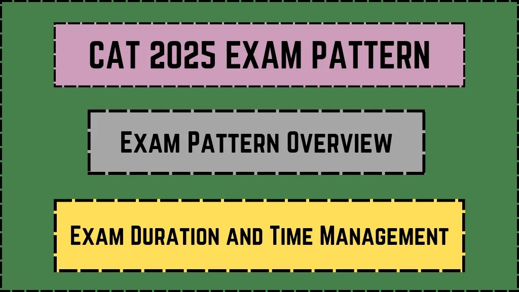CAT 2025 Exam Pattern_20250312_232008_0000