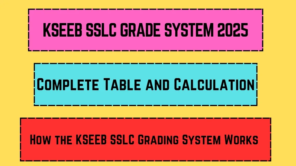 KSEEB SSLC Grade System 2025_20250324_165121_0000