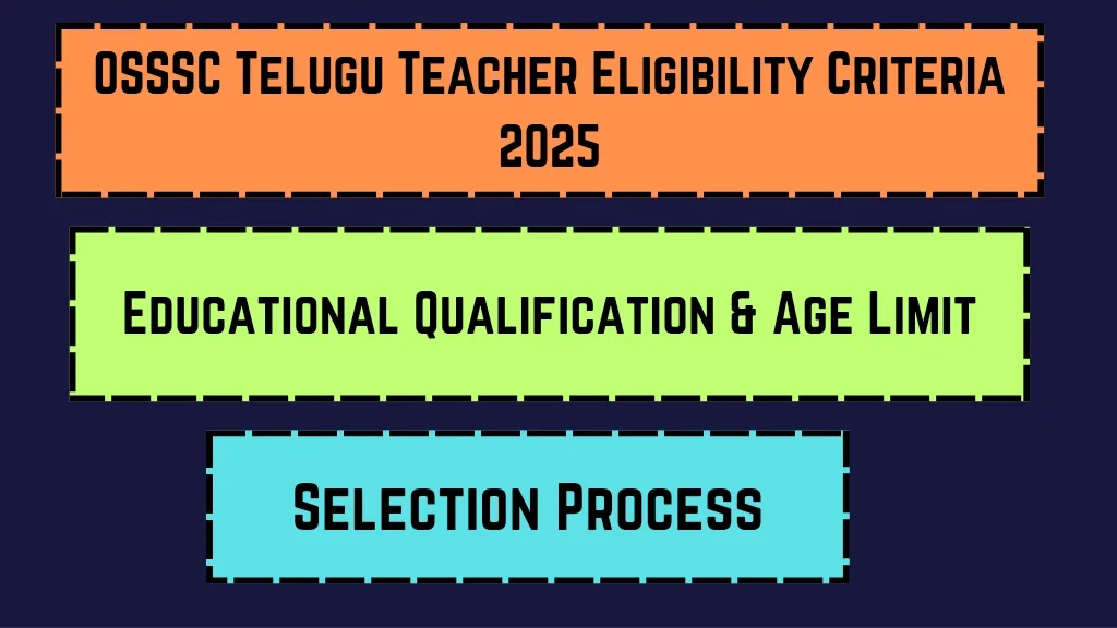 OSSSC Telugu Teacher Eligibility Criteria 2025_20250321_154949_0000