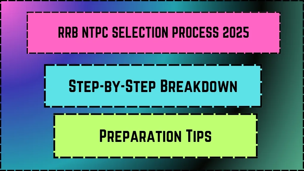 RRB NTPC Selection Process 2025_20250315_121631_0000