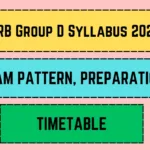 RRB Group D Syllabus 2025_20250401_092114_0000